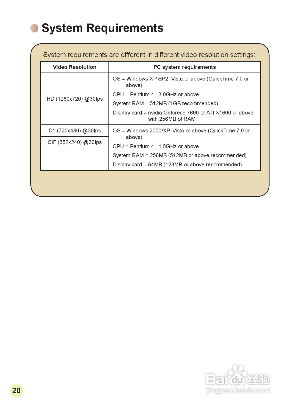 爱普泰克AHD-1数码摄像机使用说明书:[3]