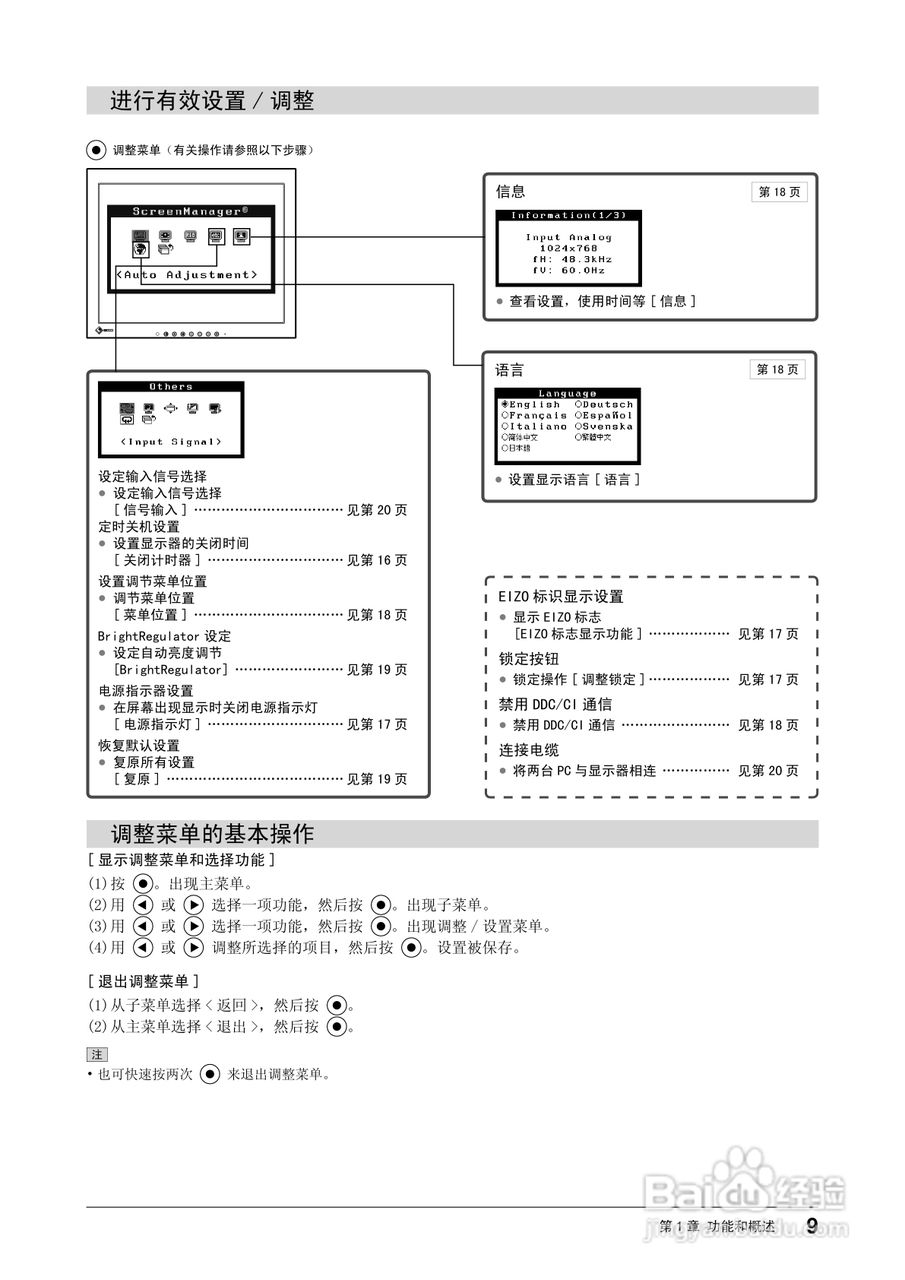 EIZO FlexScan S1501彩色液晶显示器用户手册:[2]