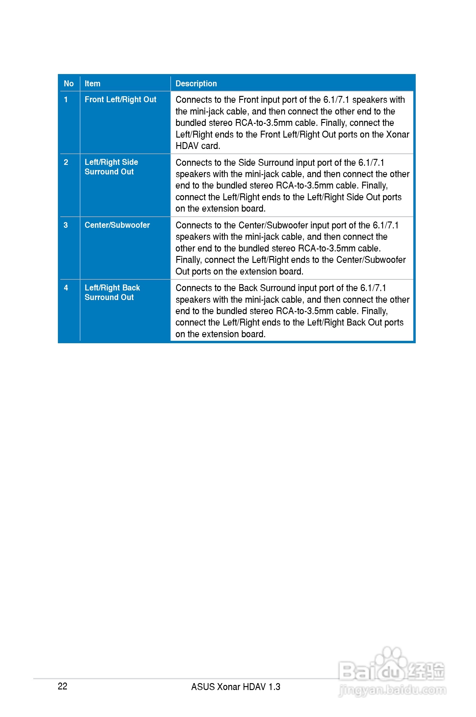 华硕Xonar HDAV1.3Deluxe声卡简体中文版说明书:[3]