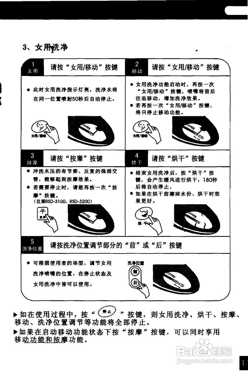 荣事达RSD-3210电脑洁身器使用说明书:[2]
