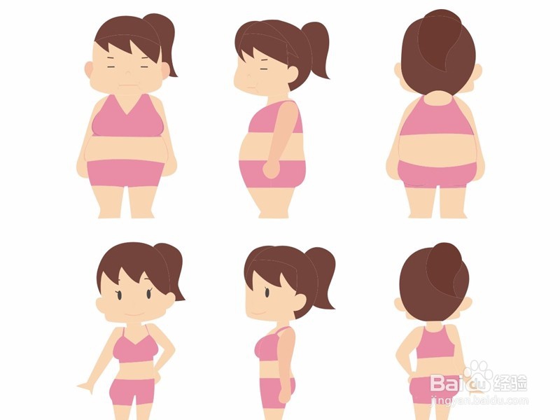 如何能更持续有效的减肥?