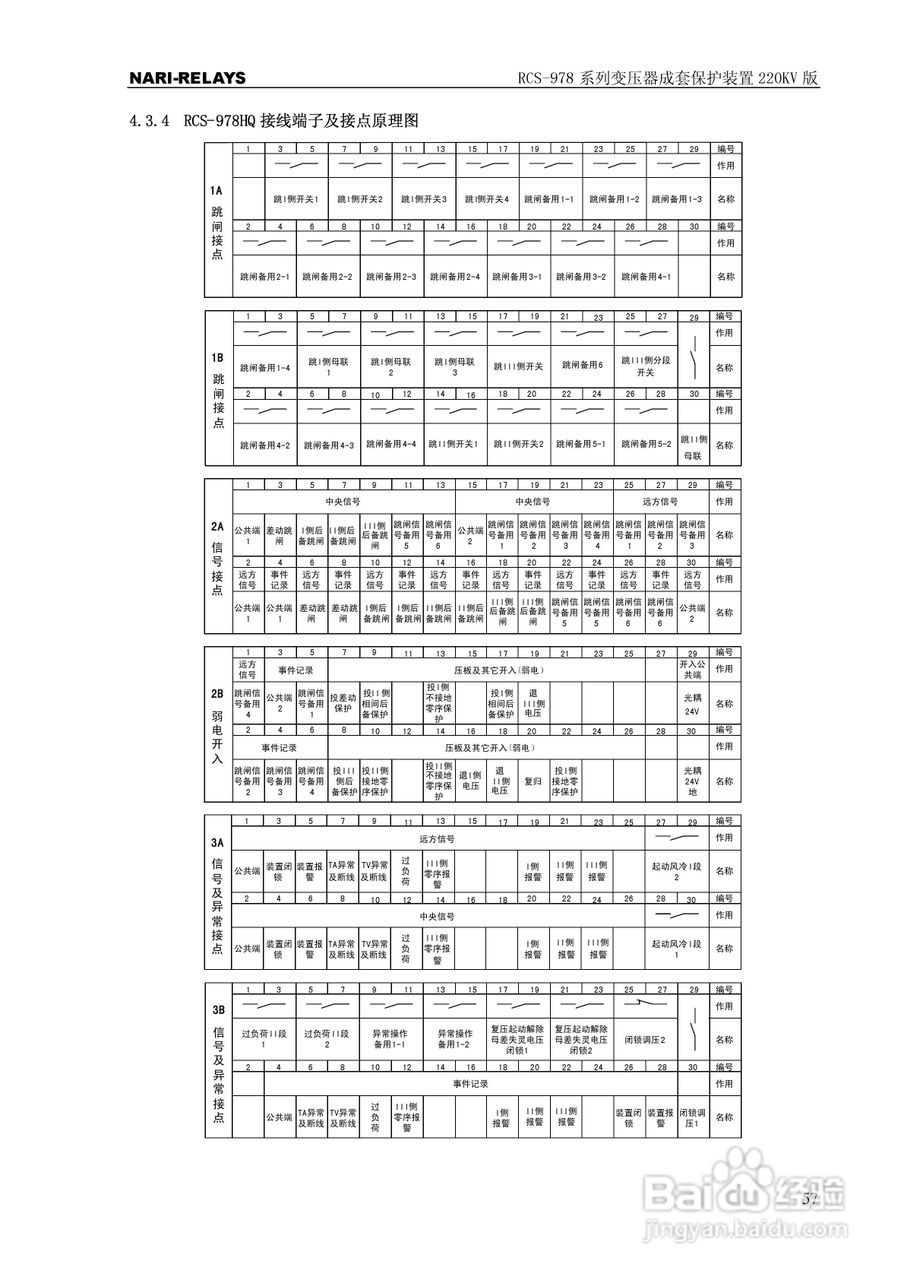 RCS-978系列变压器成套保护装置220kV版技术说明书:[7]