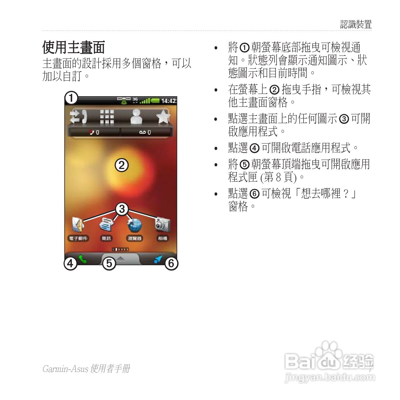 华硕Garmin-Asus A50手机使用说明书:[2]