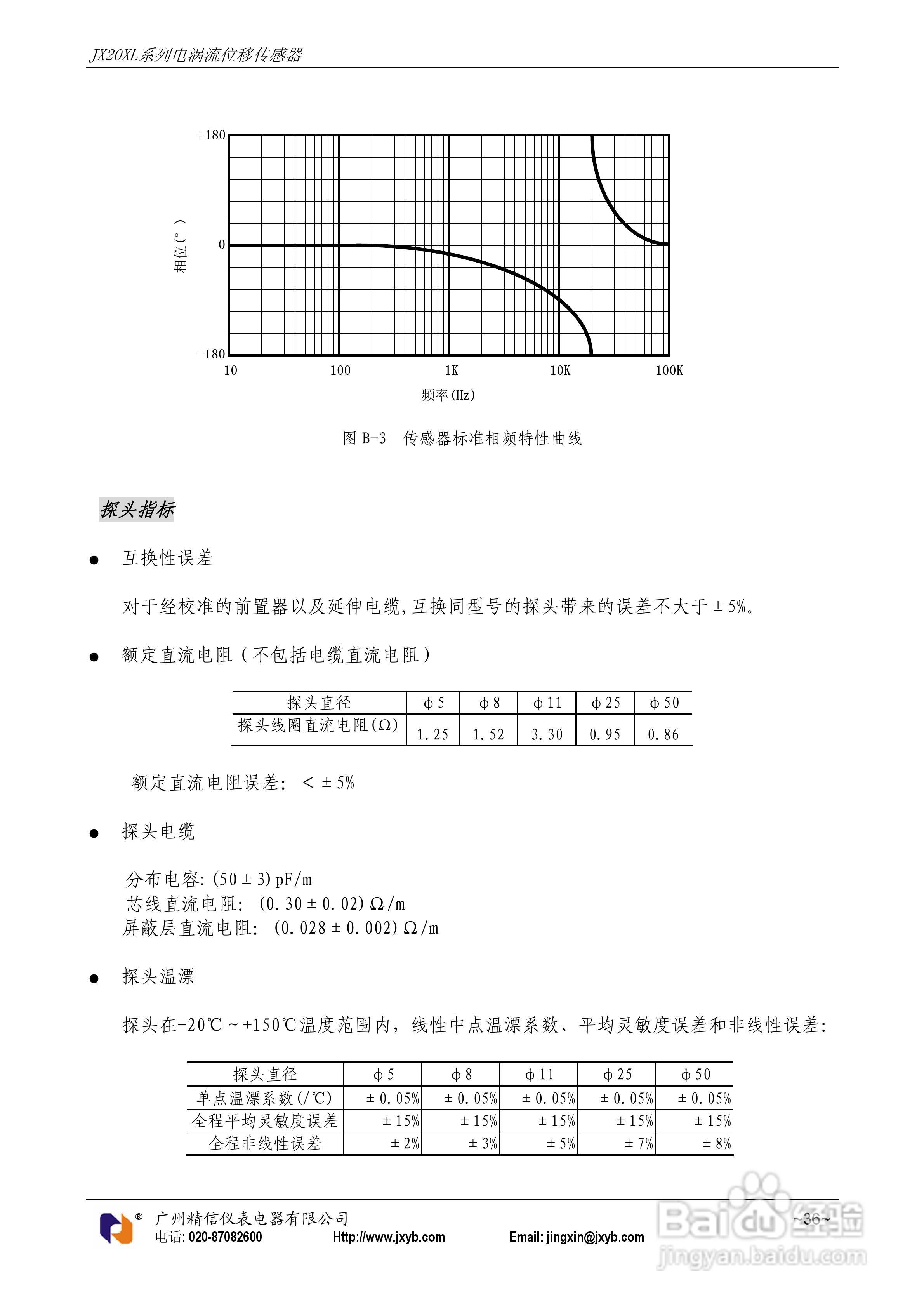 JX20XL电涡流位移传感器使用说明书:[4]