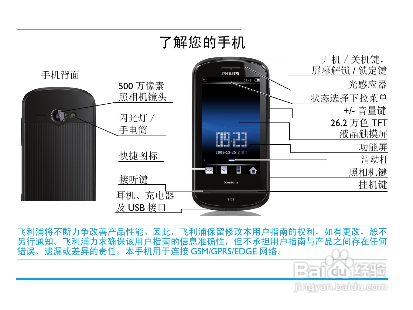 Philip飞利浦ctx830gld手机说明书:[1]