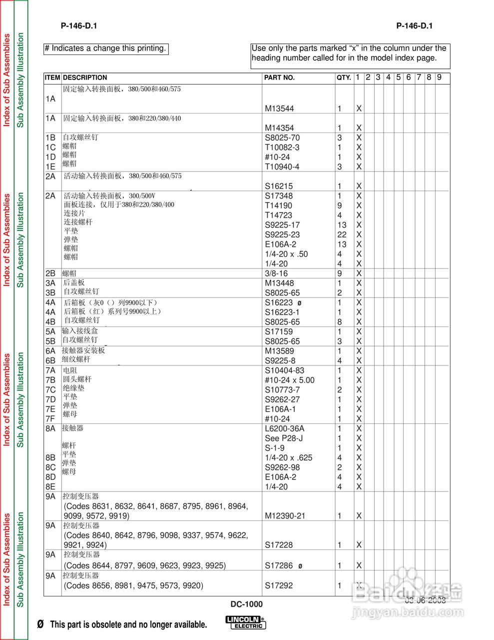 DC1000林肯焊机说明书:[3]