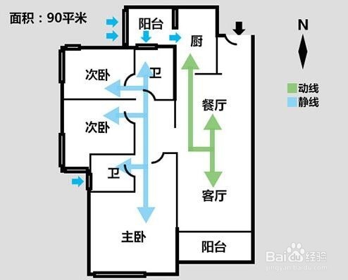 120平与90平装修竟然相差怎么大!原来是因为