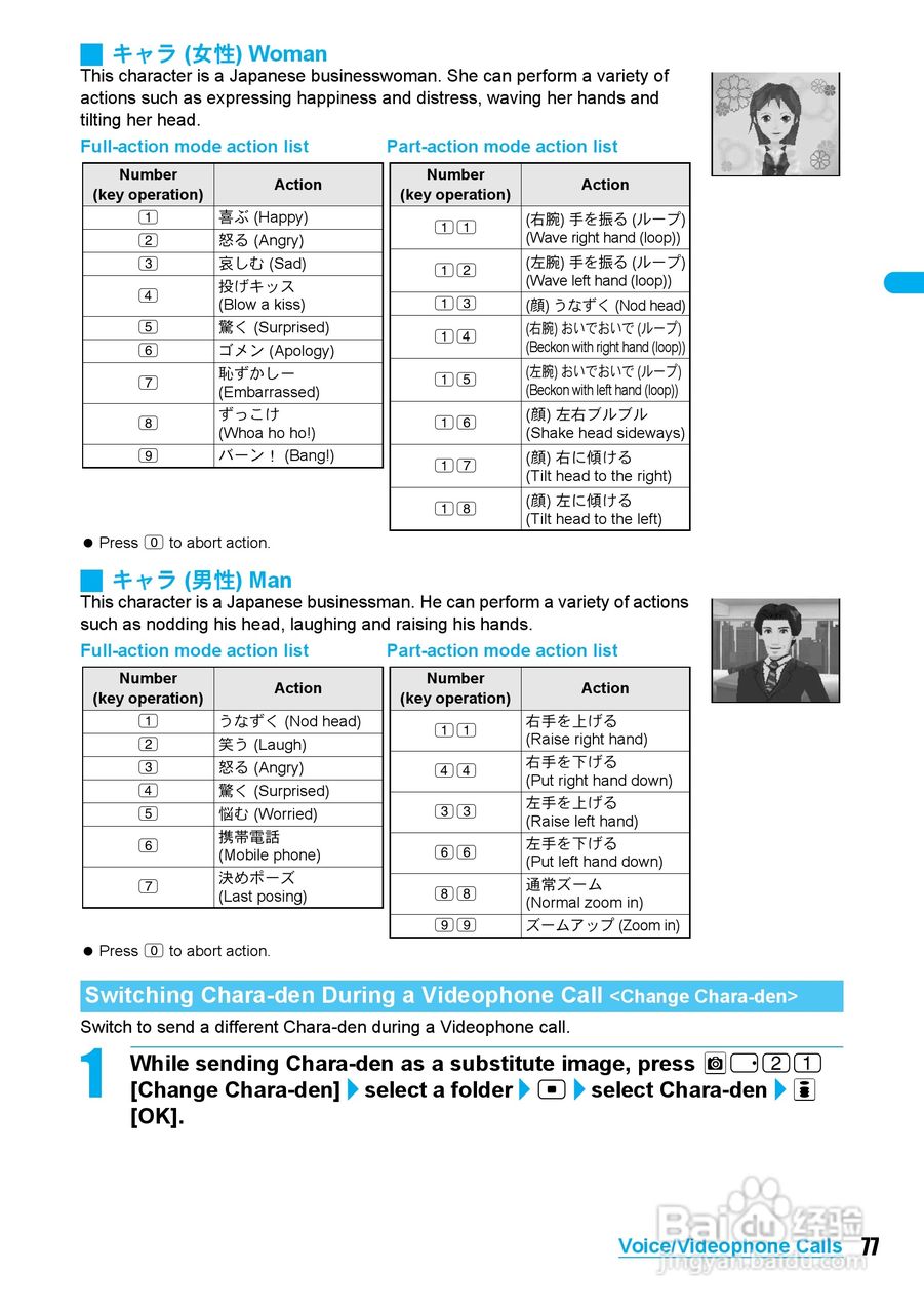 DoCoMo SH904i移动电话说明书:[8]