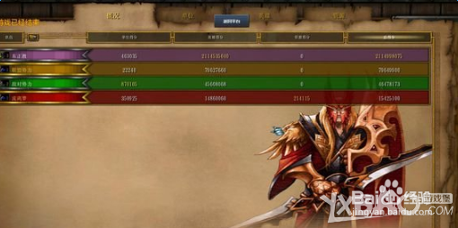 西方世界的劫难4 攻略