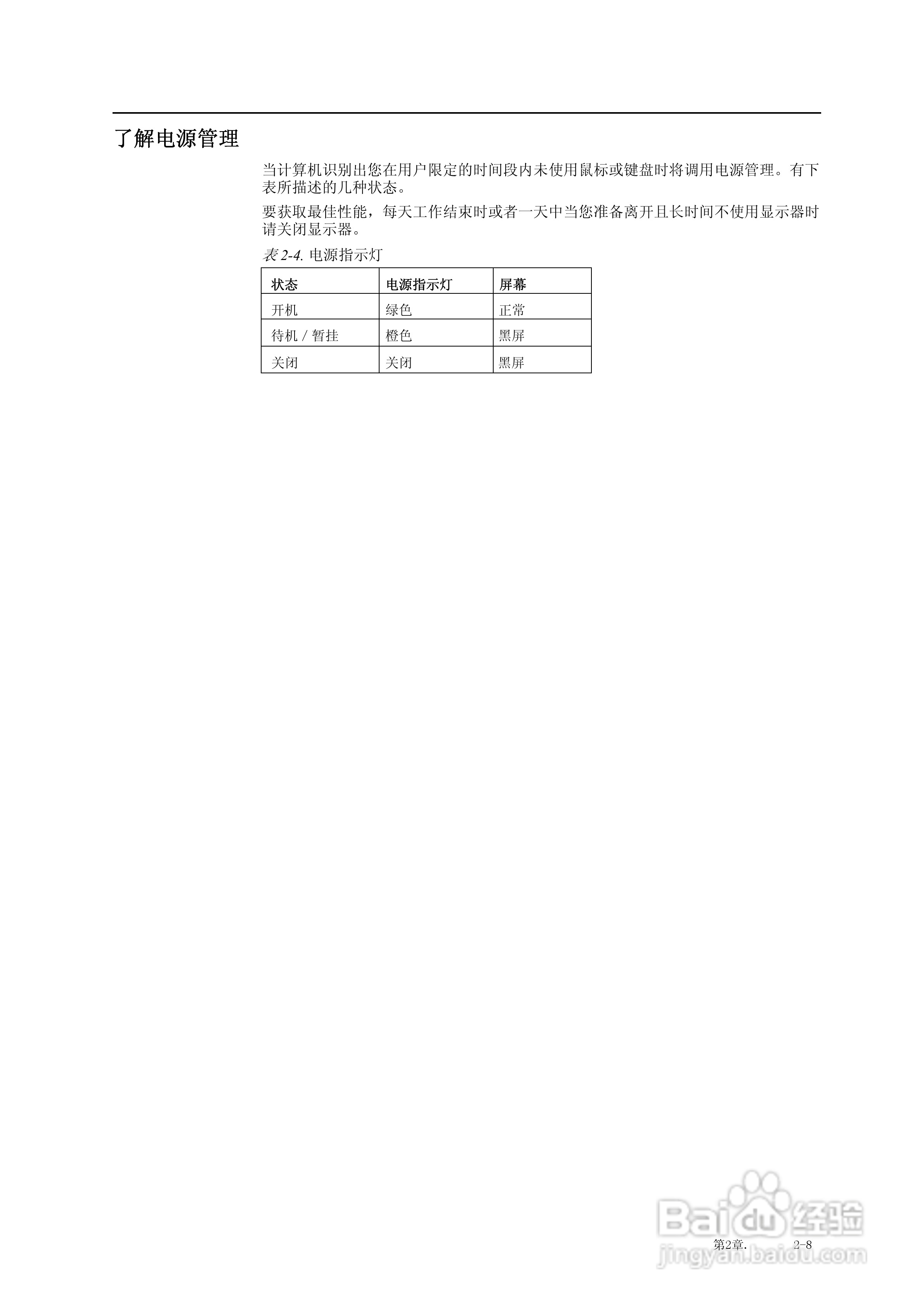 联想L2022wA液晶显示器使用说明书:[2]