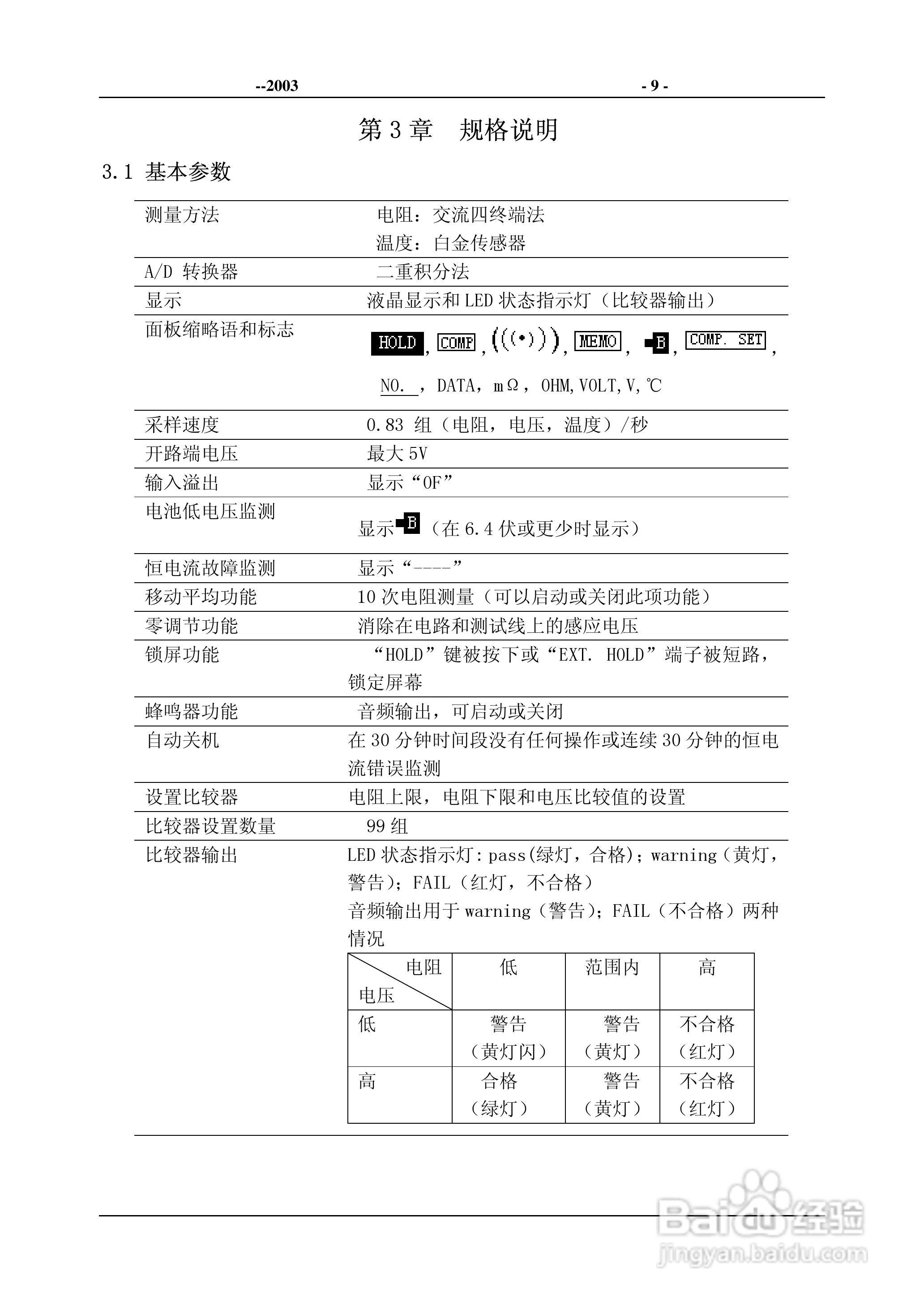 日置3555蓄电池测试仪说明书,3551电池测试仪使用手册:[2]