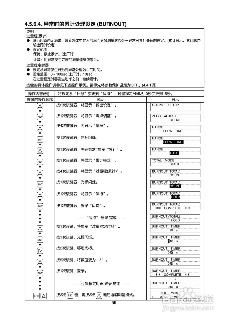 富士电机FLR/FLS/FLY超声波流量计使用说明书:[7]