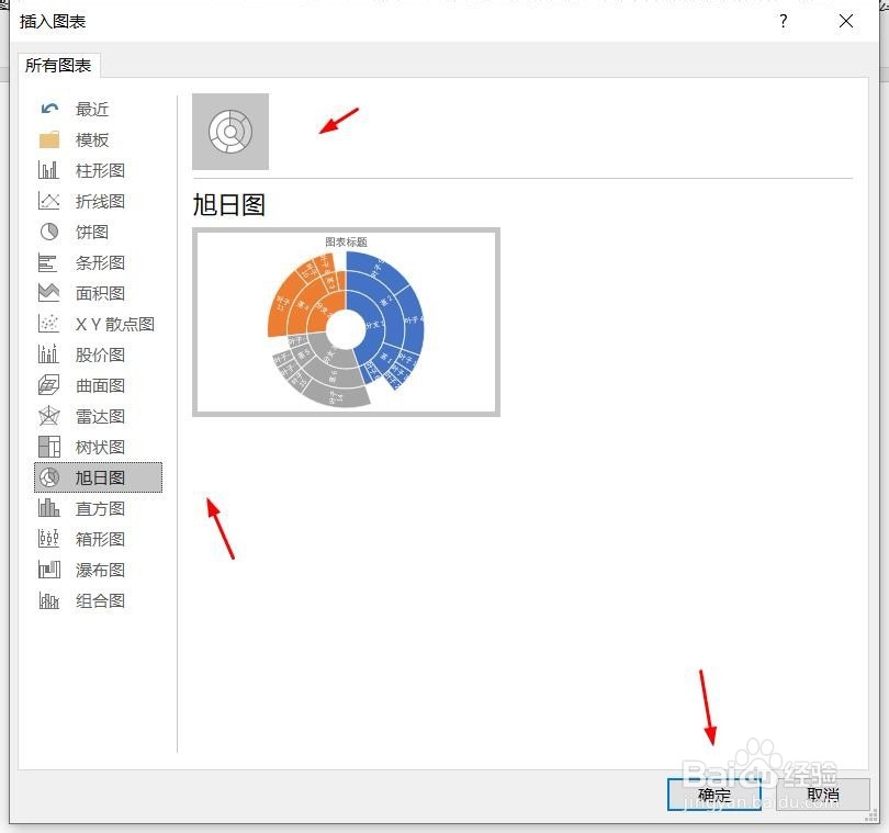 PPT演示文档如何插入旭日图