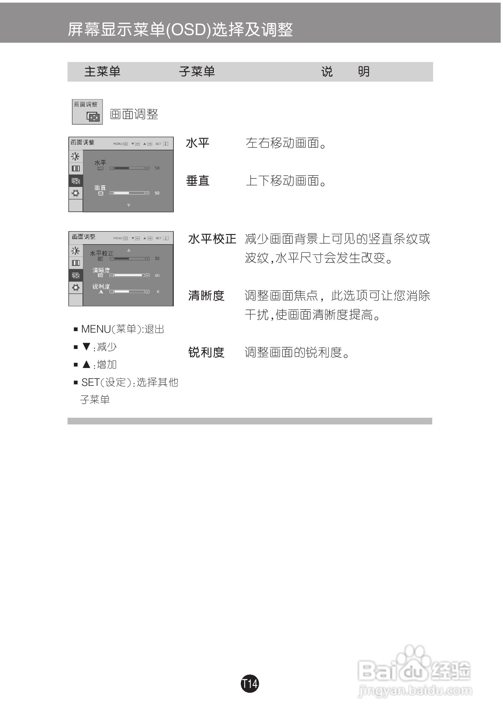 LG W2243T液晶显示器使用说明书:[2]
