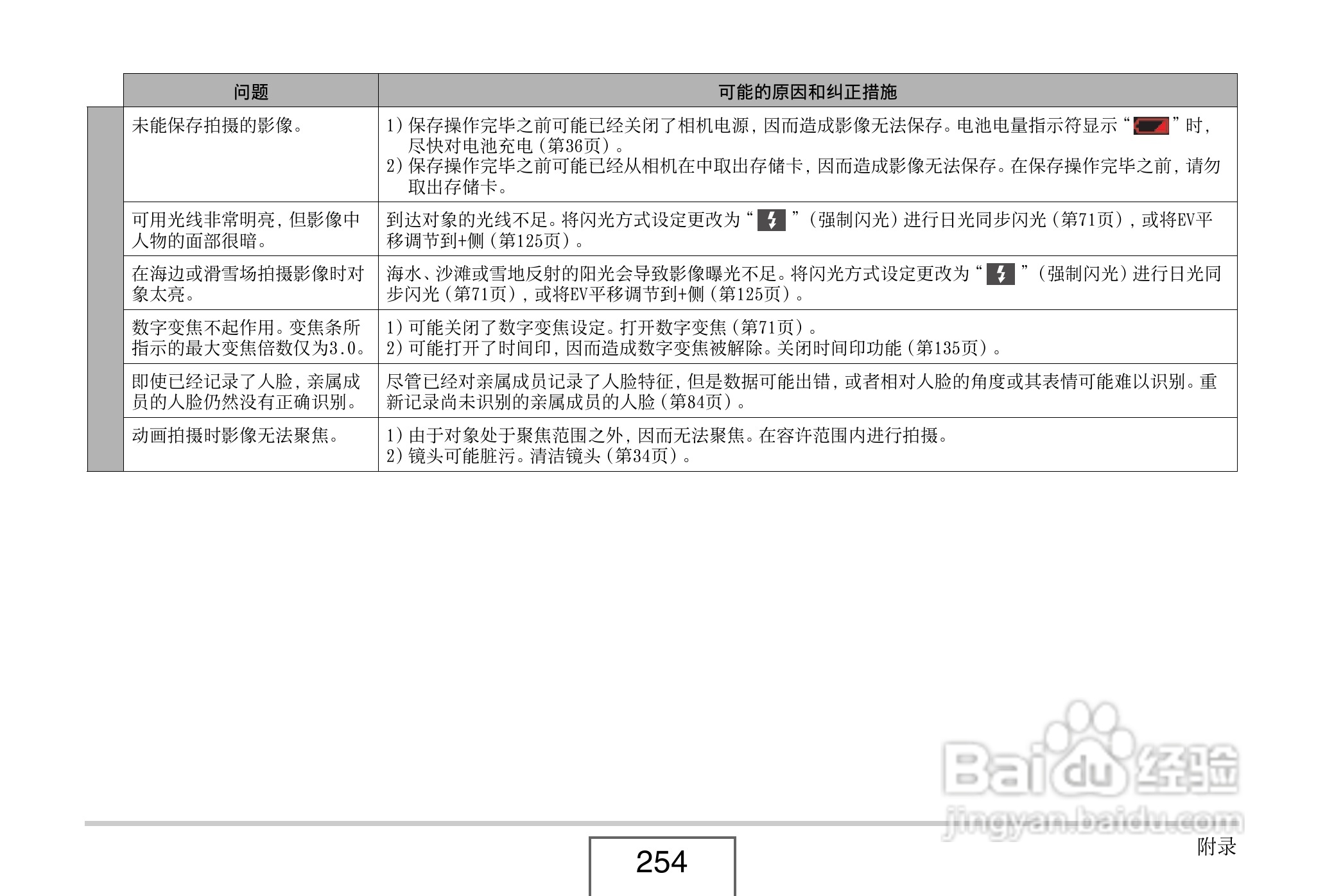 卡西欧EX-Z8数码相机使用说明书.pdf:[26]