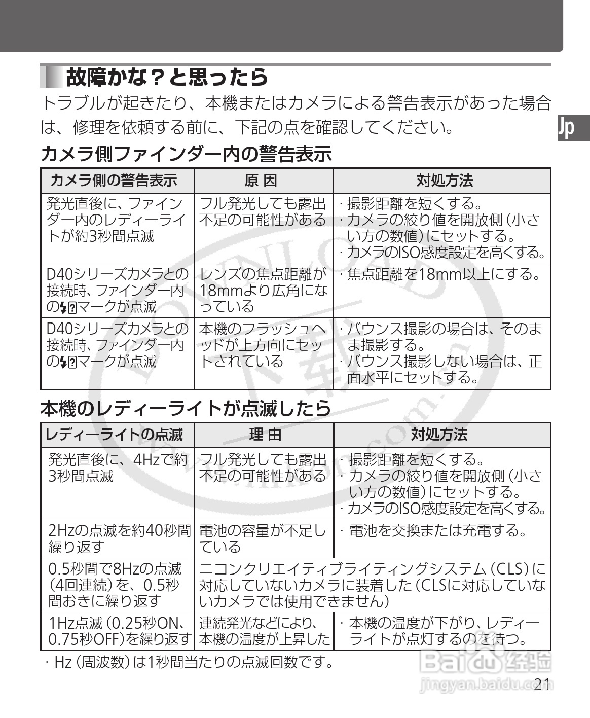 尼康SB-400数码相机使用说明书:[3]