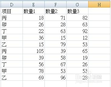 excel取代功能的使用