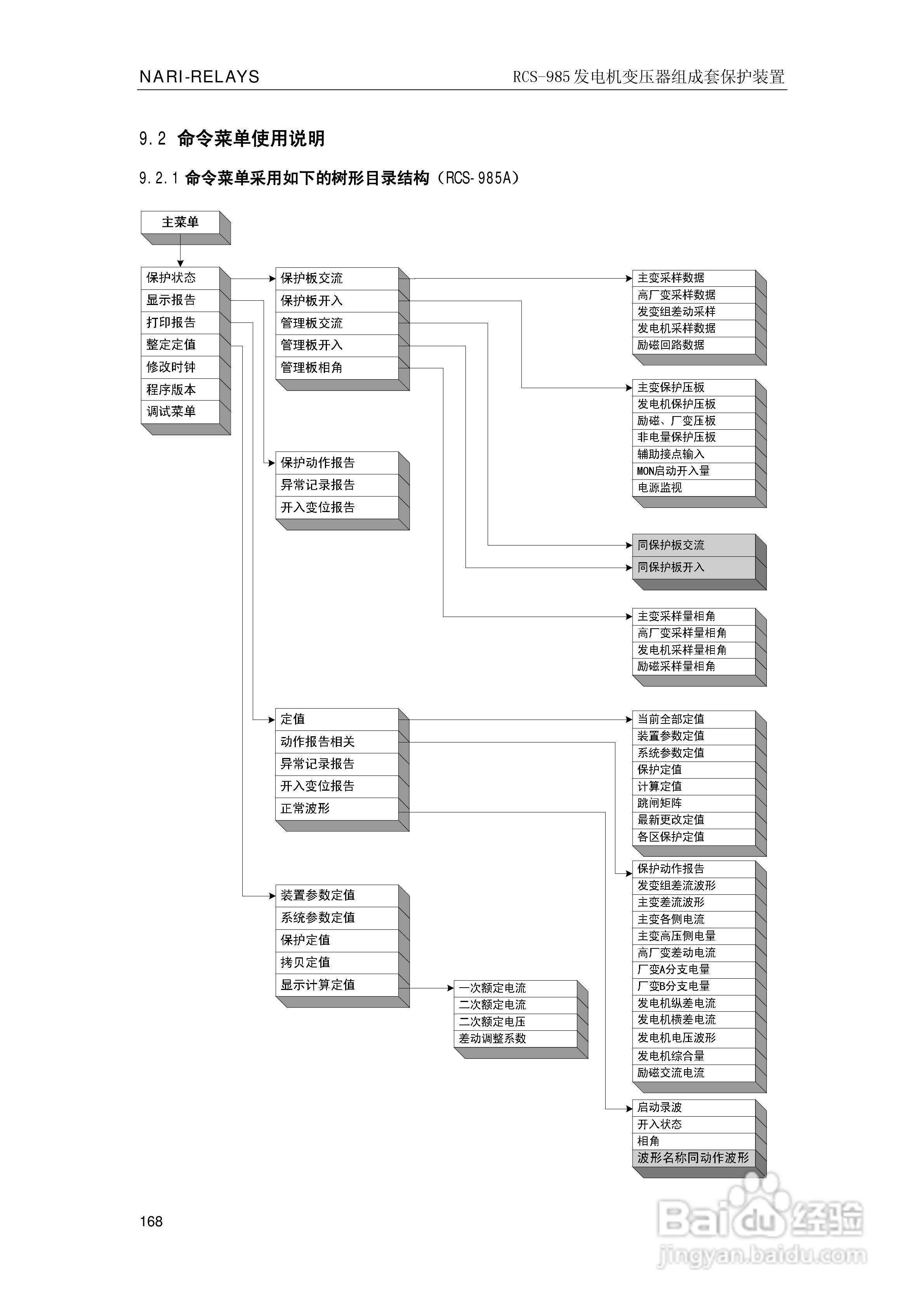 南瑞RCS-985G发电机变压器成套保护装置技术说明书:[18]