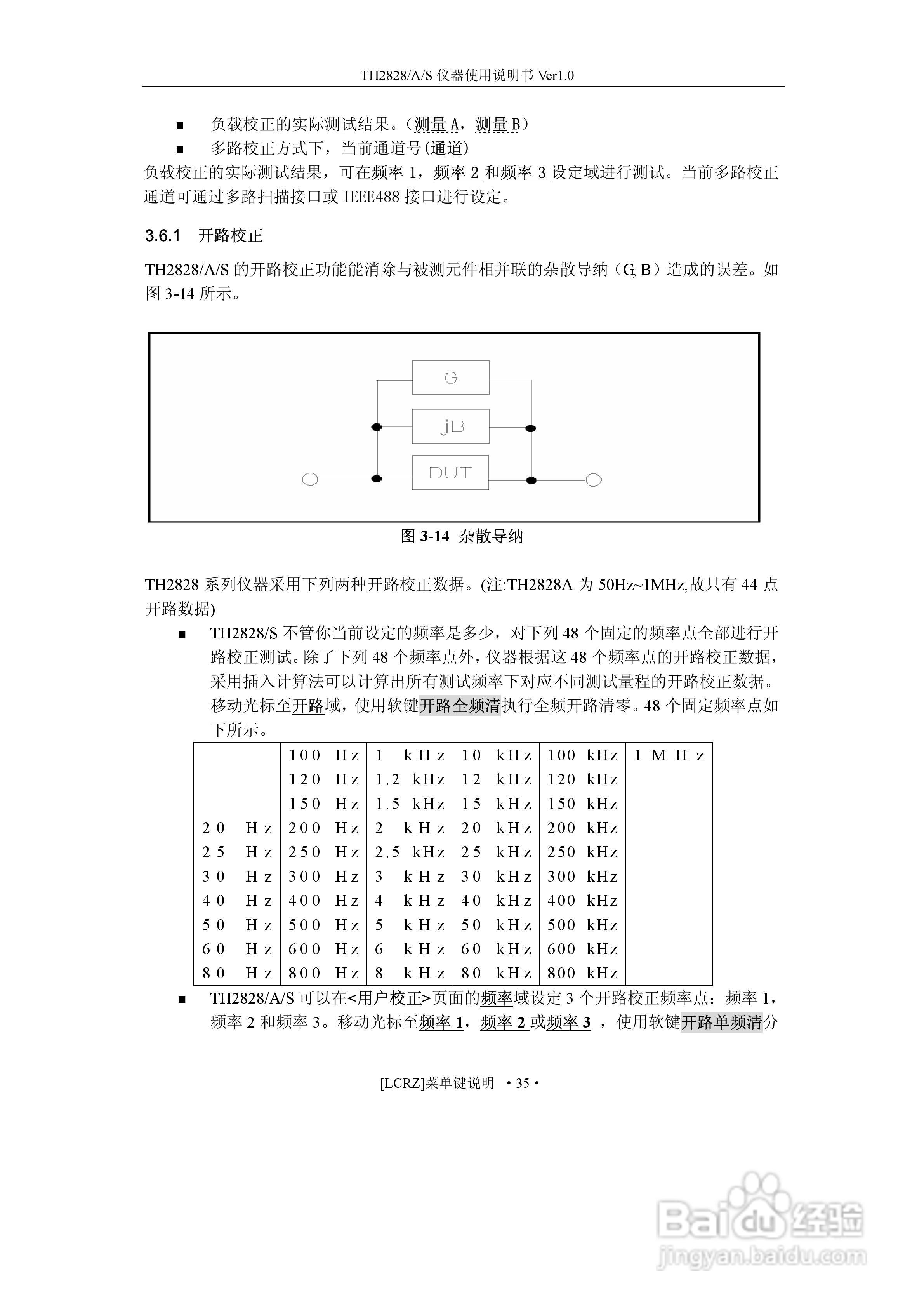 锦流源电子TH2828/TH2828A数字电桥使用说明书:[6]