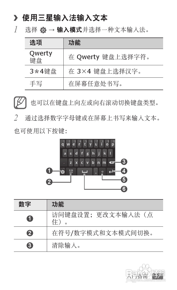 三星GT-I9100手机使用说明书:[4]