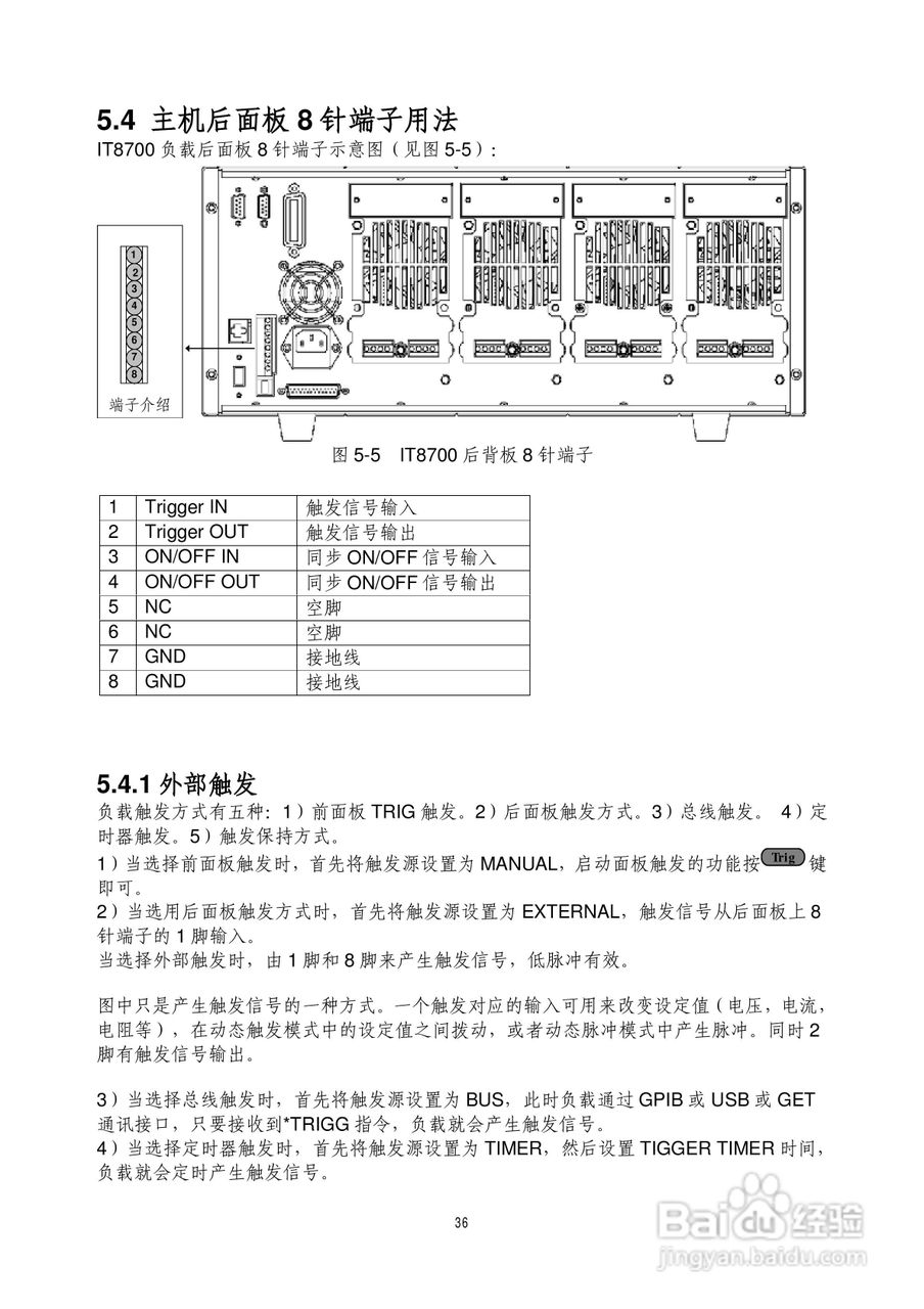 IT8700多通道电子负载用户使用手册:[4]