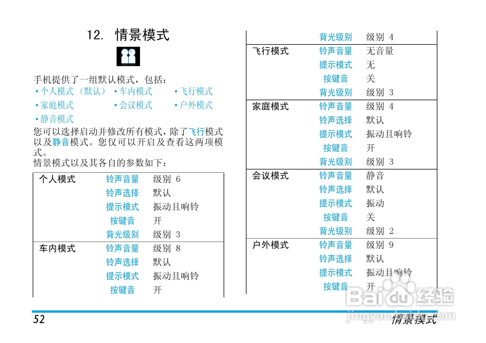 飞利浦X520手机使用说明书:[6]