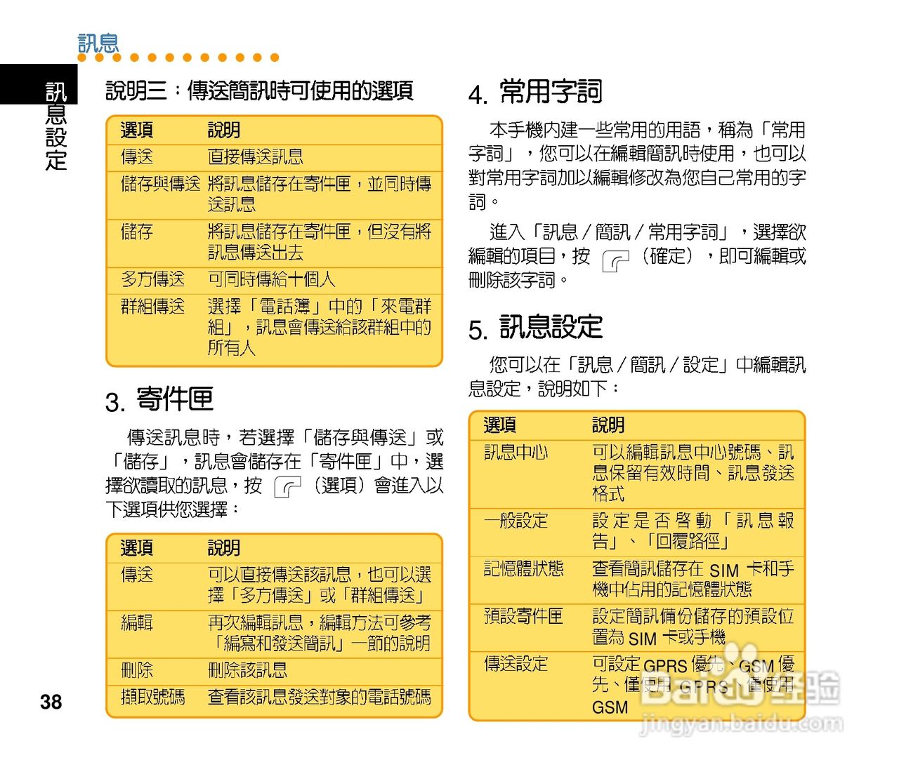 华硕手机J202型说明书:[4]