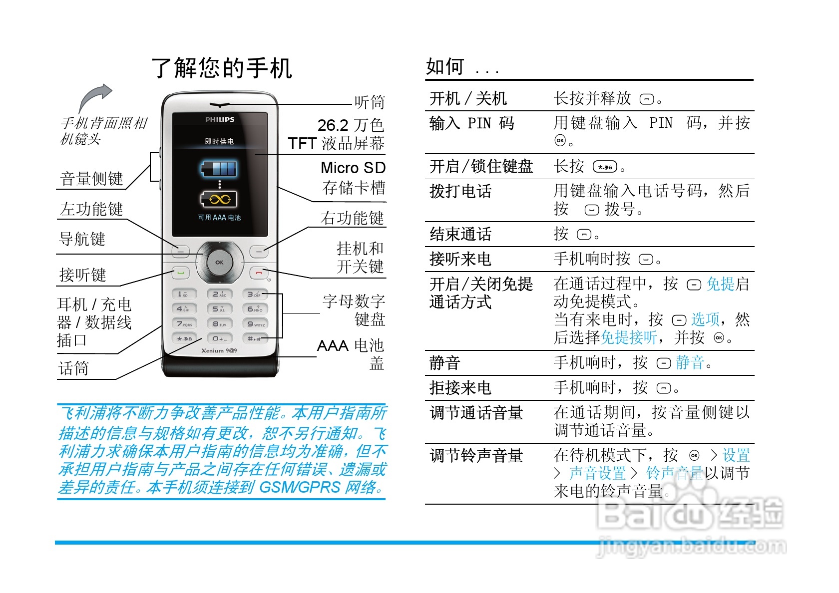 飞利浦x520手机使用说明书:[1]