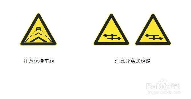 介绍几种新增加的交通标志,互相学习交流