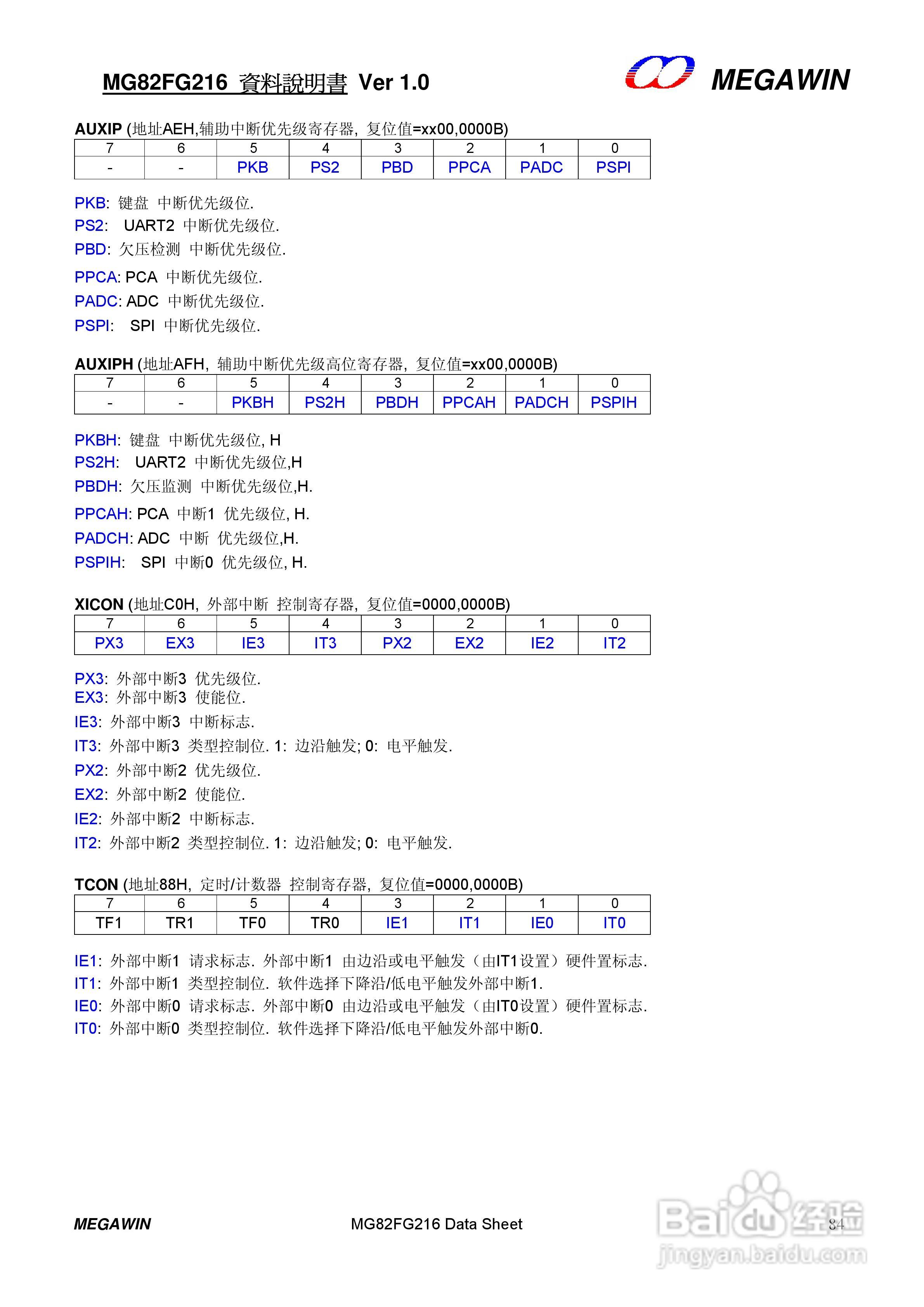 MEGAWIN MG82FG216 8 位微处理器用户手册:[9]