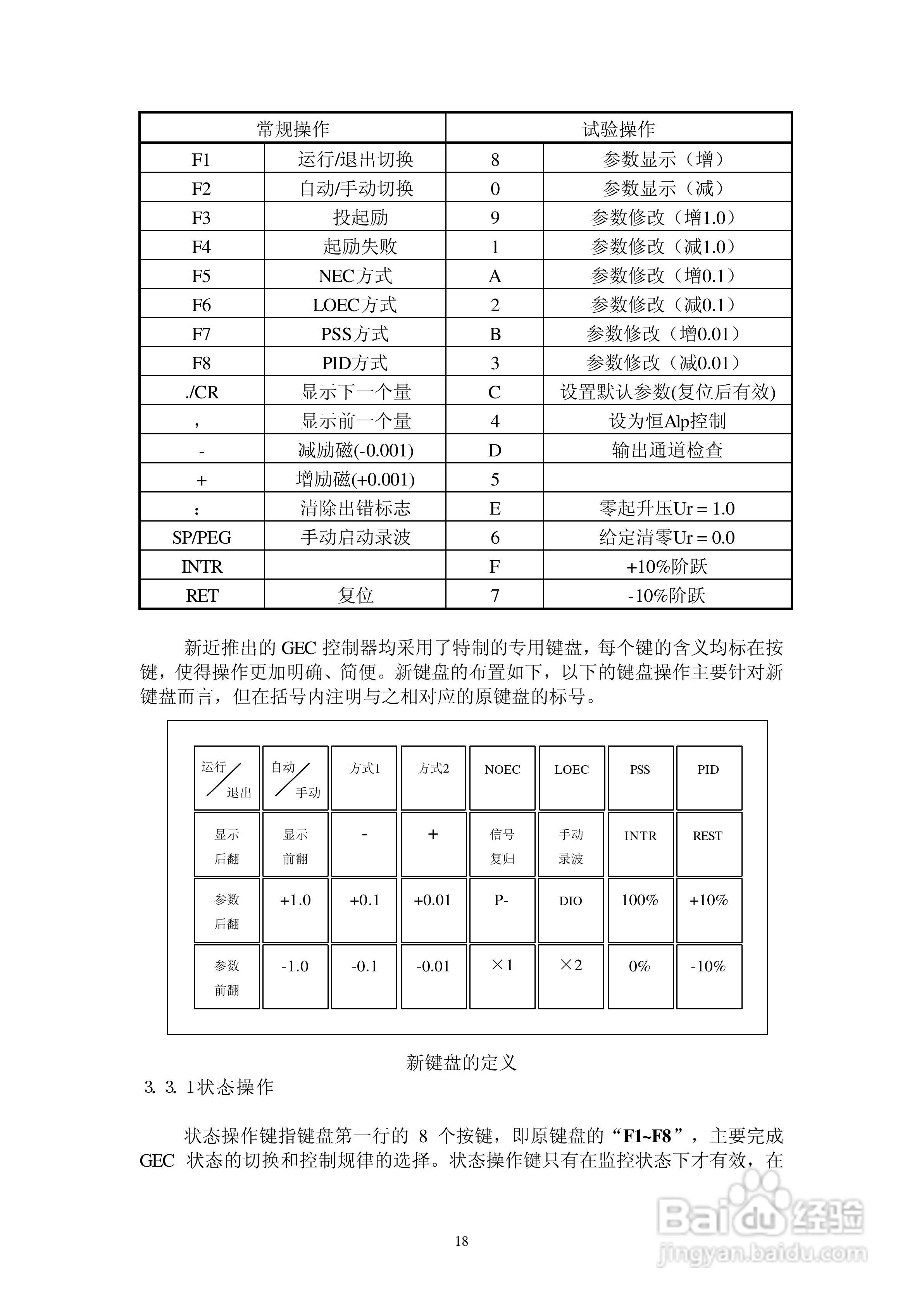 GEC-2型全数字式非线性励磁装置操作说明书:[2]