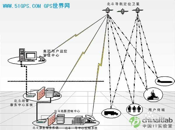 荣耀手表5发布：北斗导航加持，起售价999元,荣耀手表5,北极星定位系统,AMOLED屏幕,超长续航,荣耀手表5发布,荣耀手表5价格,第1张