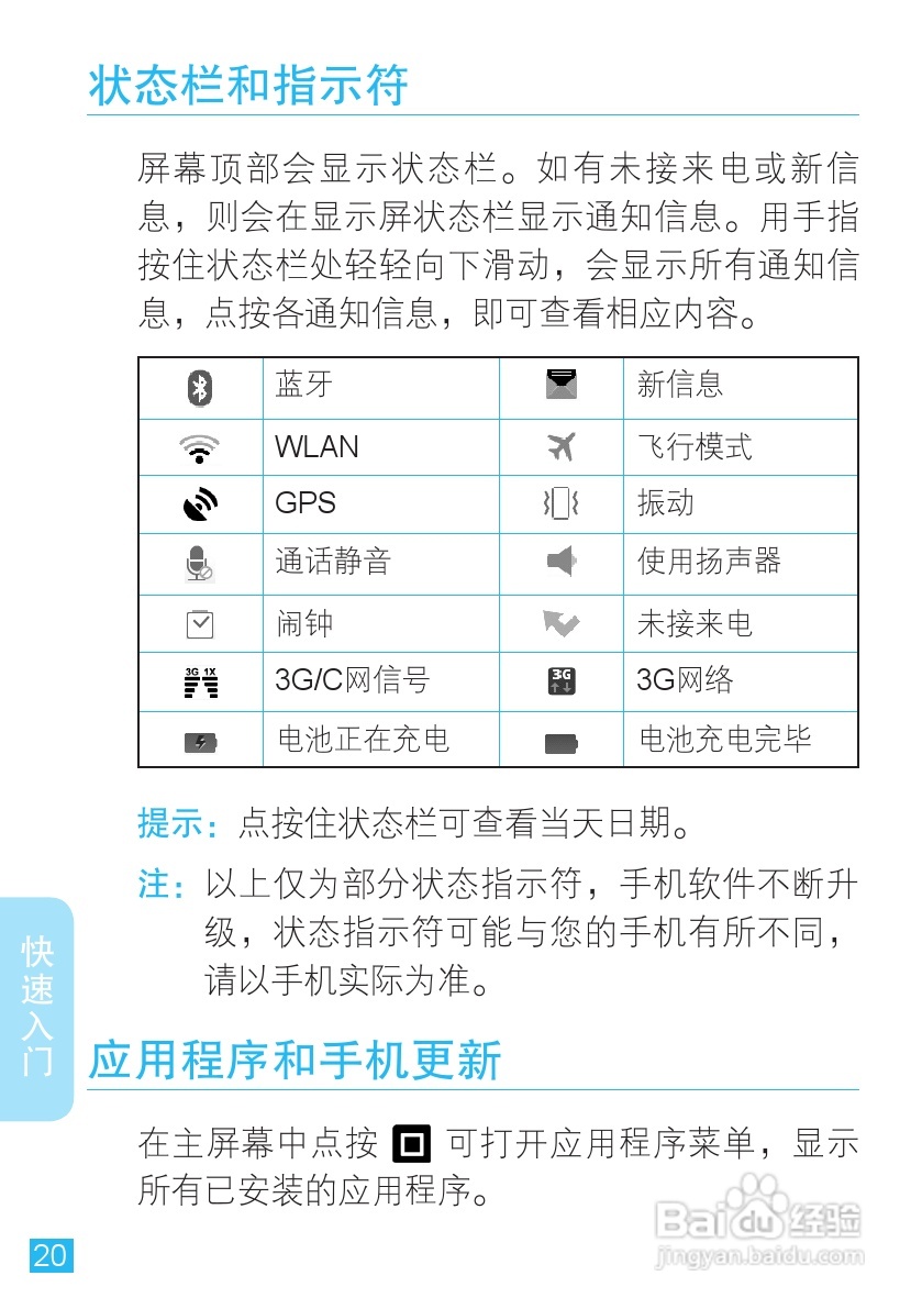 摩托罗拉XT883手机使用说明书:[3]