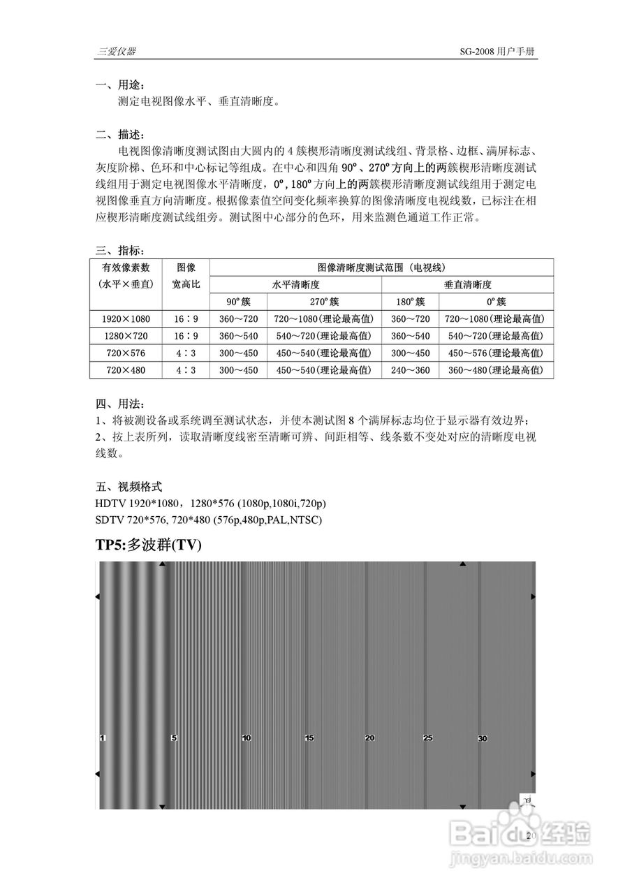 SG2009多功能信号发生器使用手册:[3]