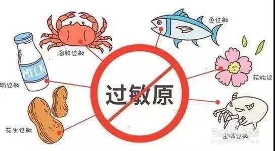 鼻炎犯了不通气怎么办