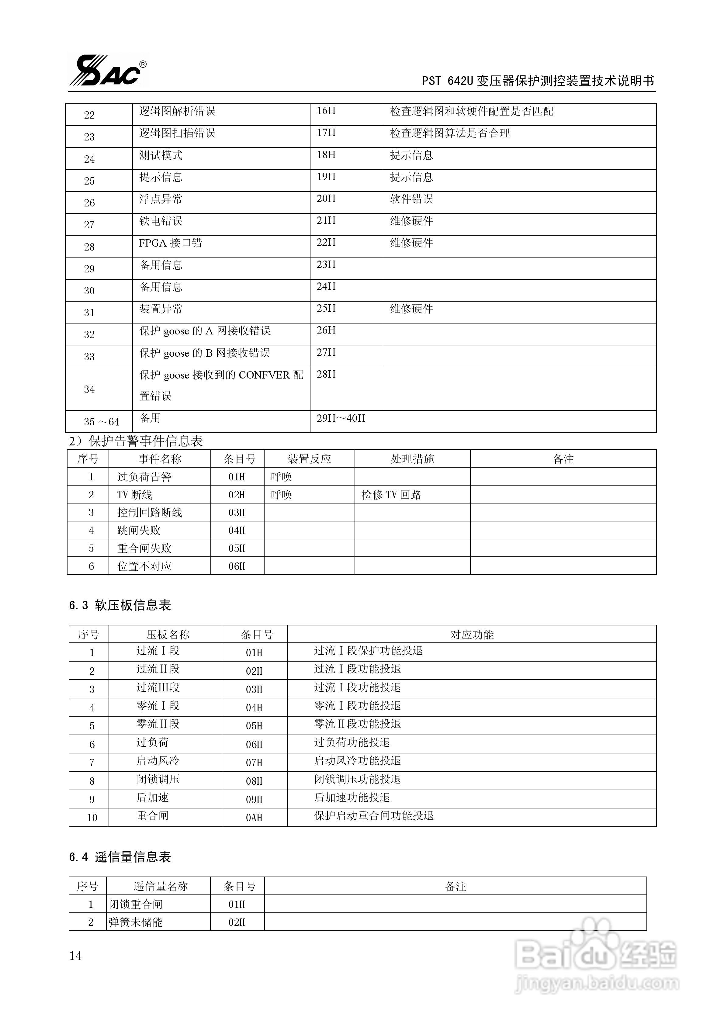 PST642U变压器保护测控装置技术说明书:[2]