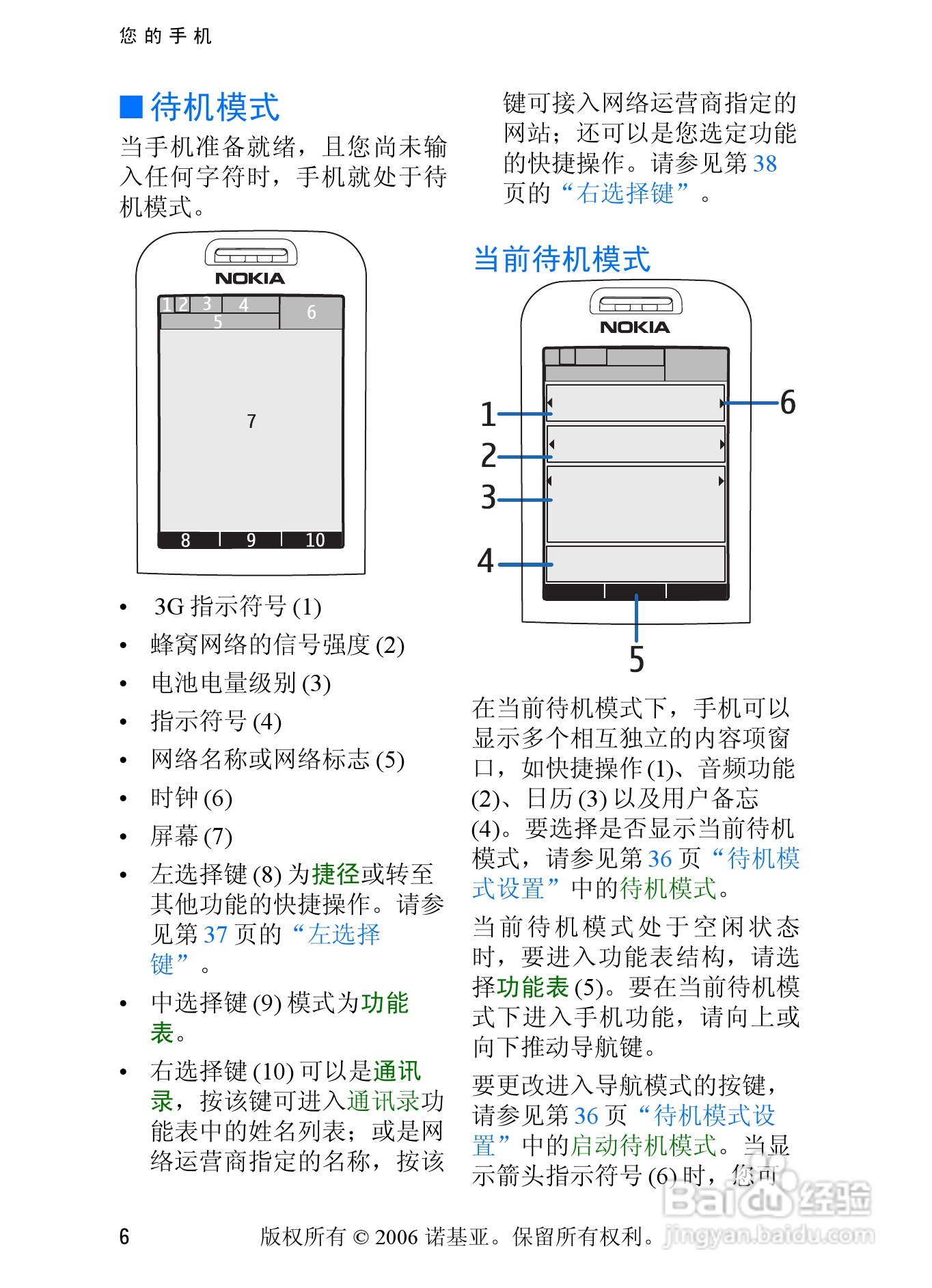 诺基亚6233手机使用说明书:[2]