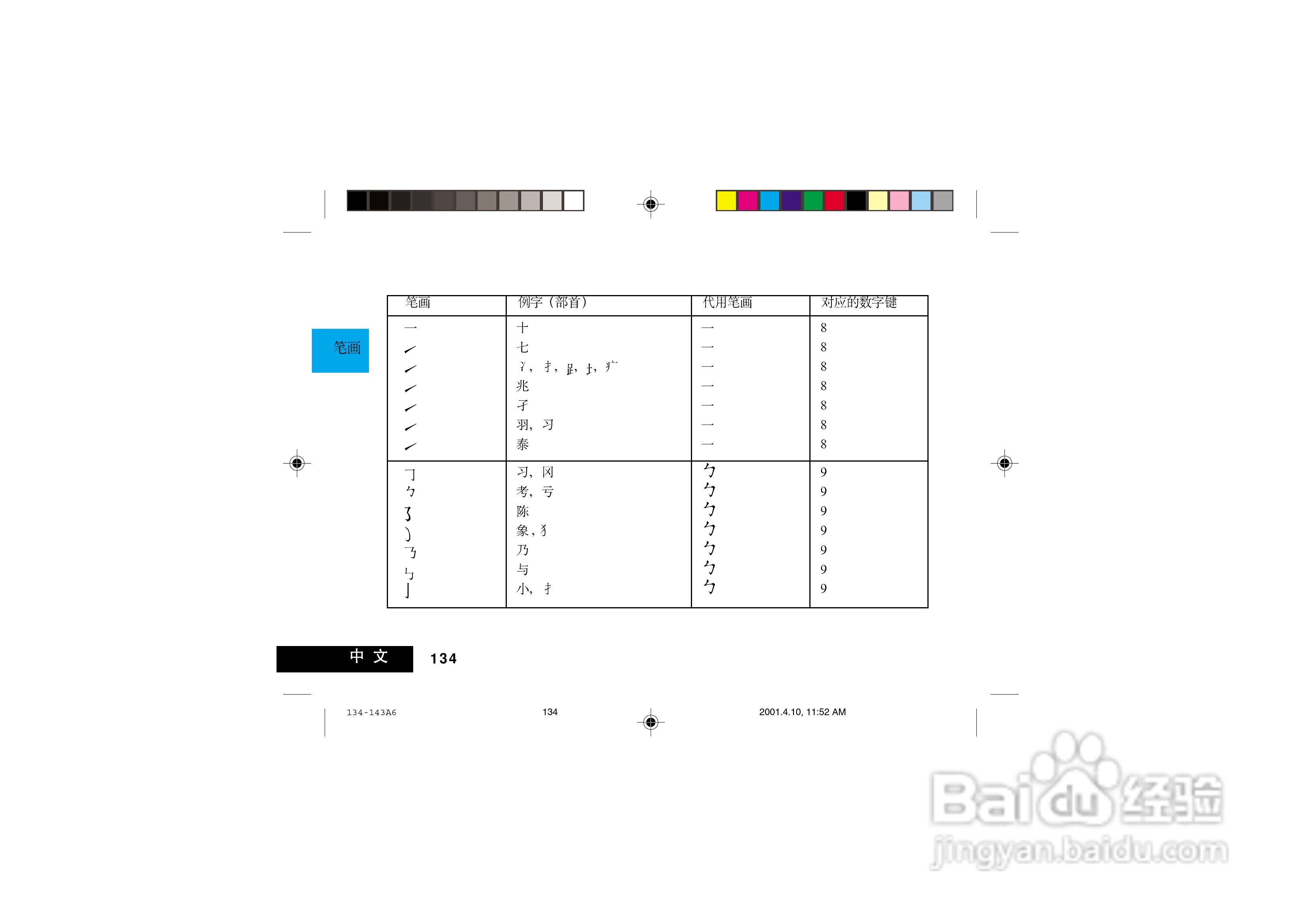 摩托罗拉V998+手机使用说明书:[14]