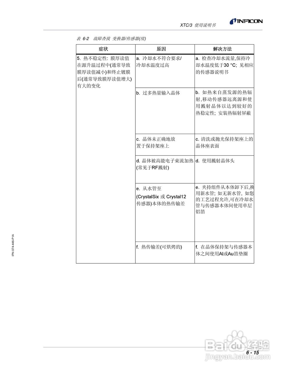 INFICON XTC/3薄膜镀层控制仪使用说明书:[18]