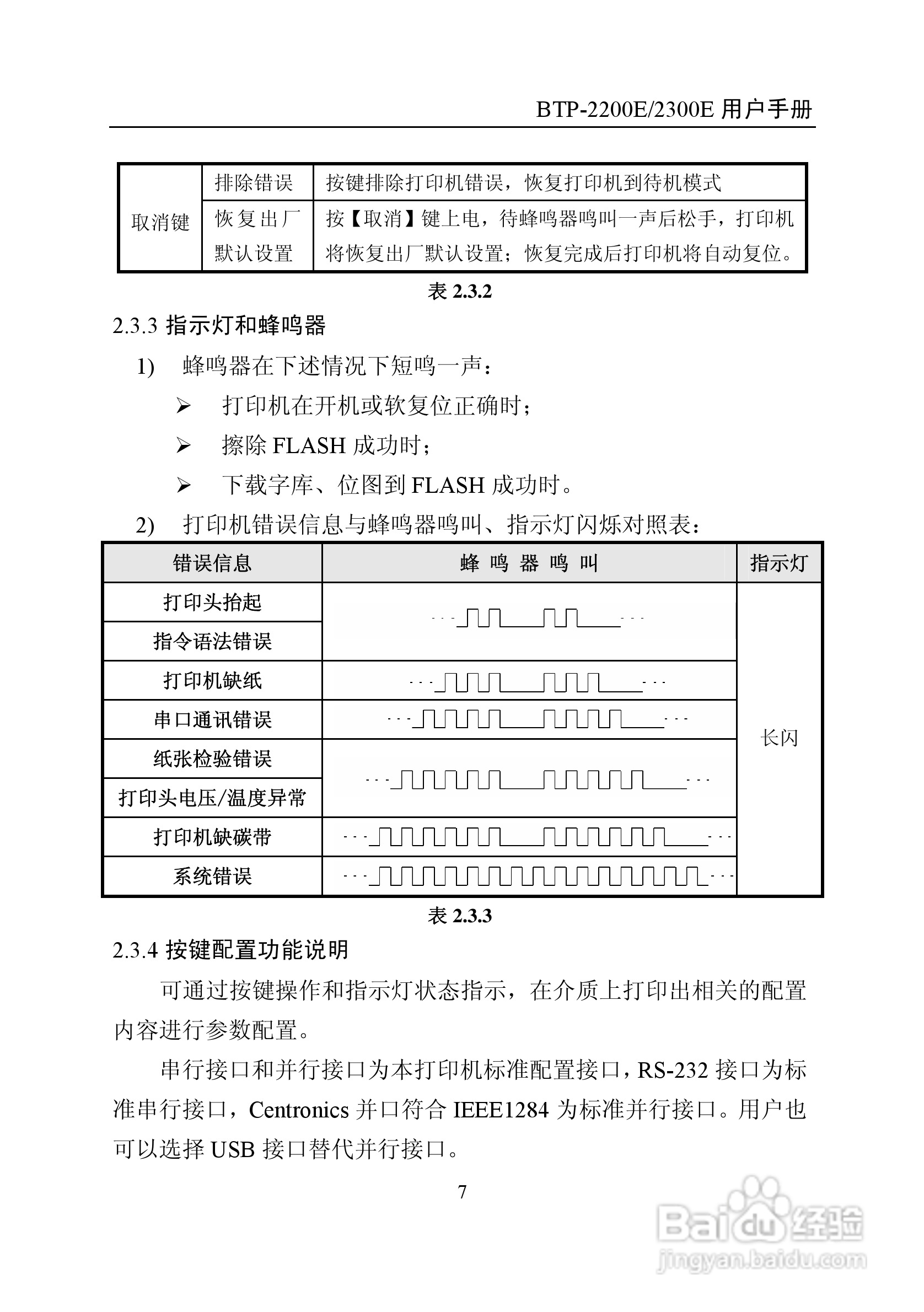 BTP-2300E标签打印机用户手册:[2]