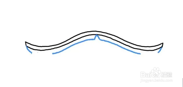 深圳标志性建筑简笔画怎么画