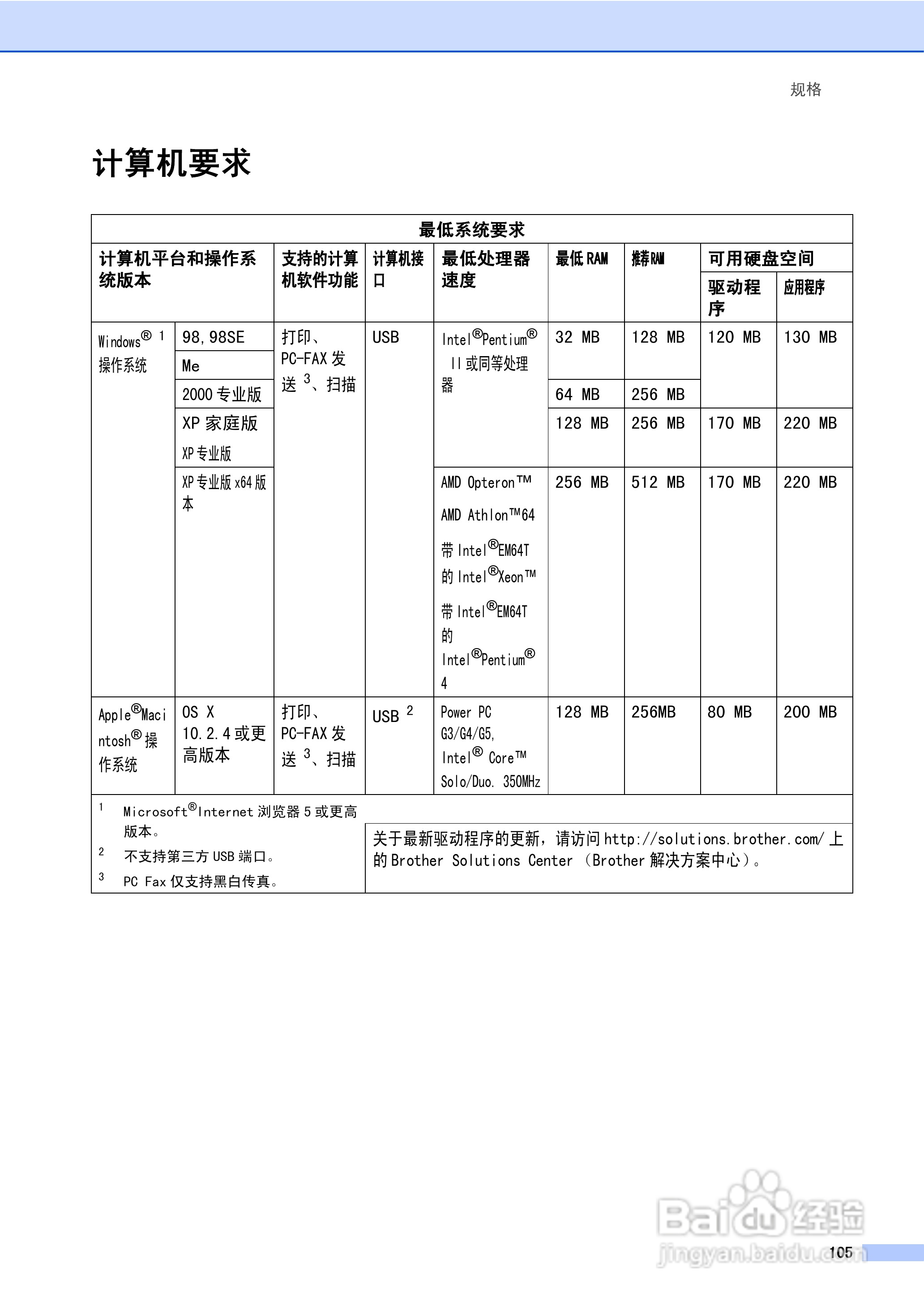 brother MFC-3360C多功能一体机使用说明书:[12]