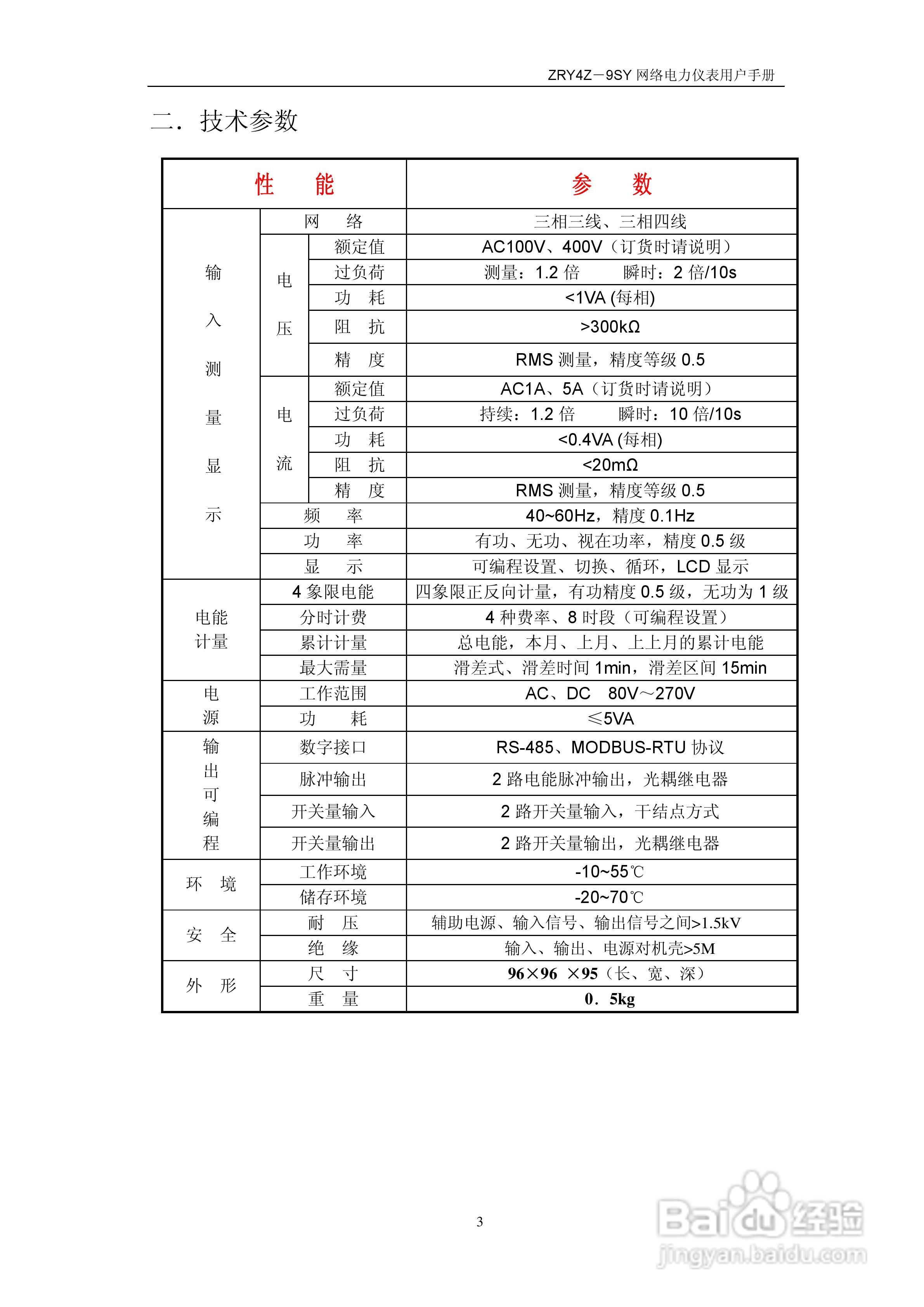 ZRY4Z-9SY多功能网络仪说明书:[1]