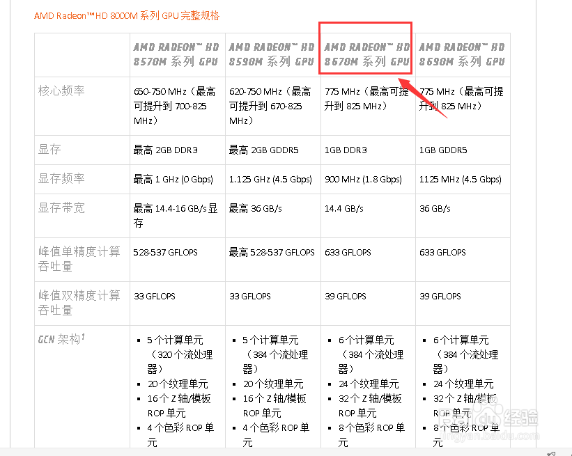 怎么看显存大小