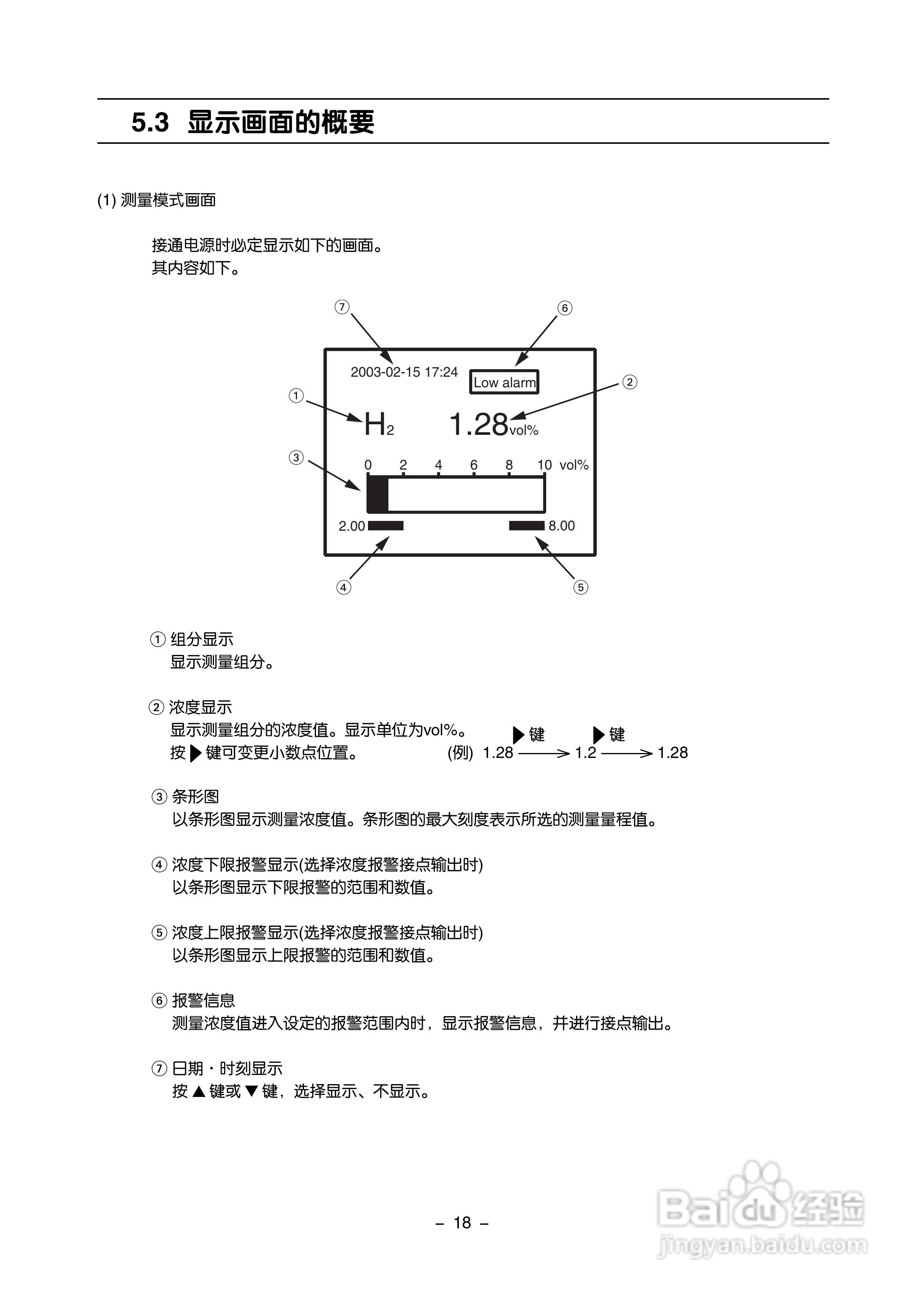 富士ZAF 热导式气体分析仪使用手册:[3]