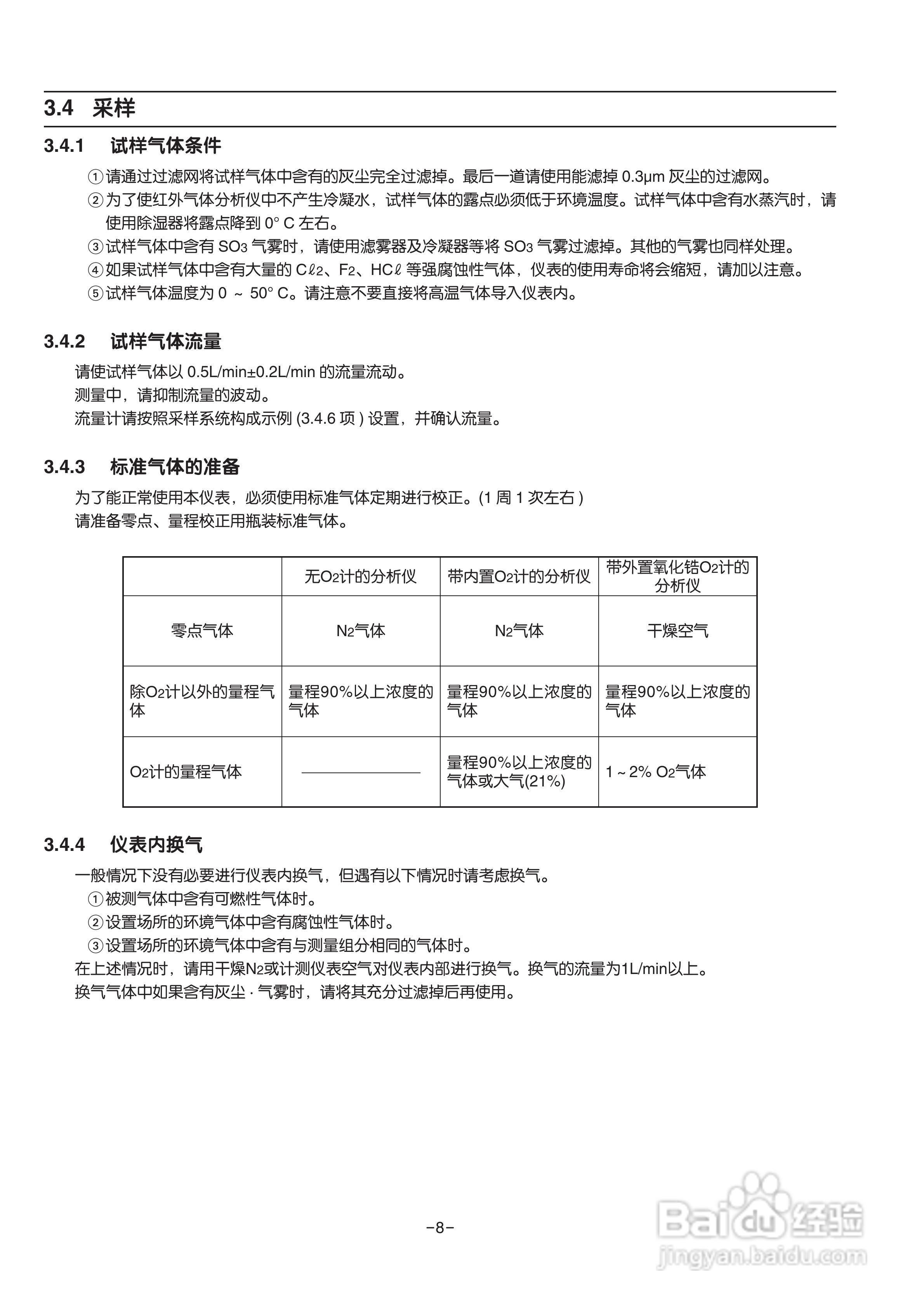 富士ZRE 红外气体分析仪使用说明书:[2]