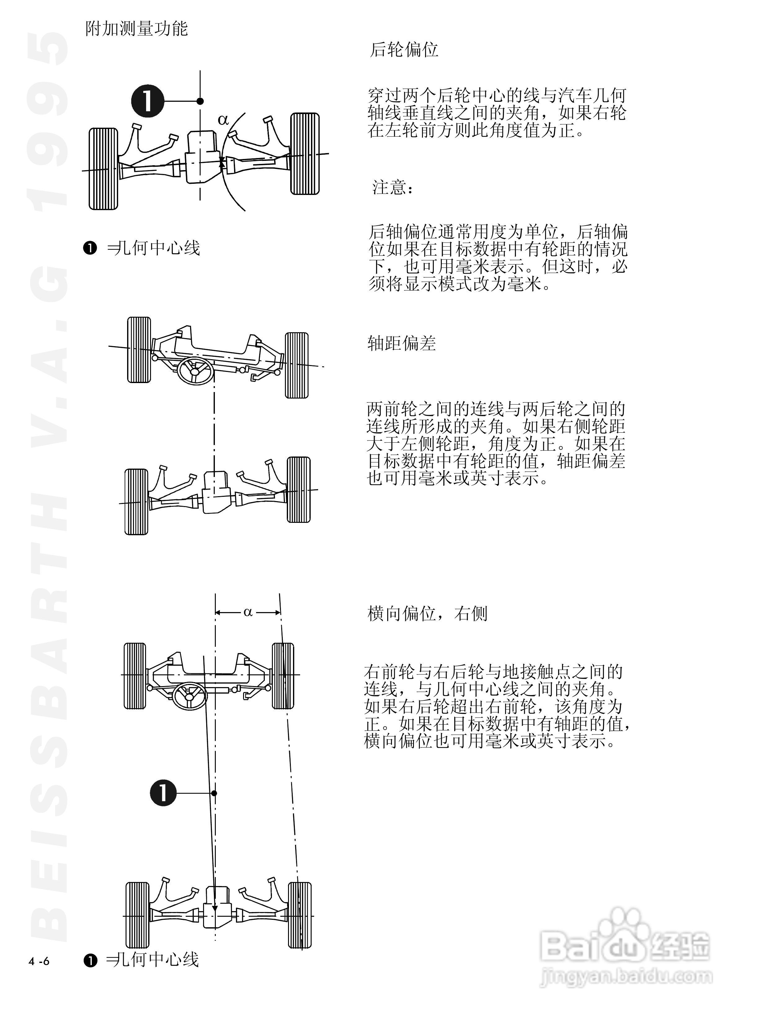 BEISSBARTH 电脑化四轮定位仪 V.A.G 1995_V.A.S 5080:[3]