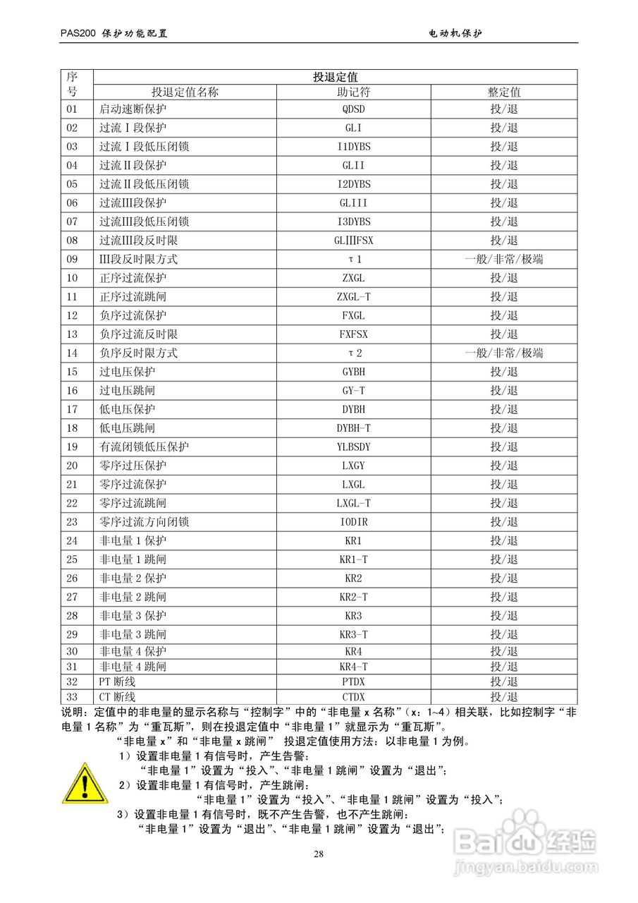 安能PAS200综合保护器产品技术使用说明书:[4]