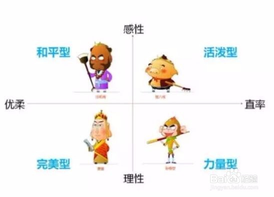 神经衰弱怎么办