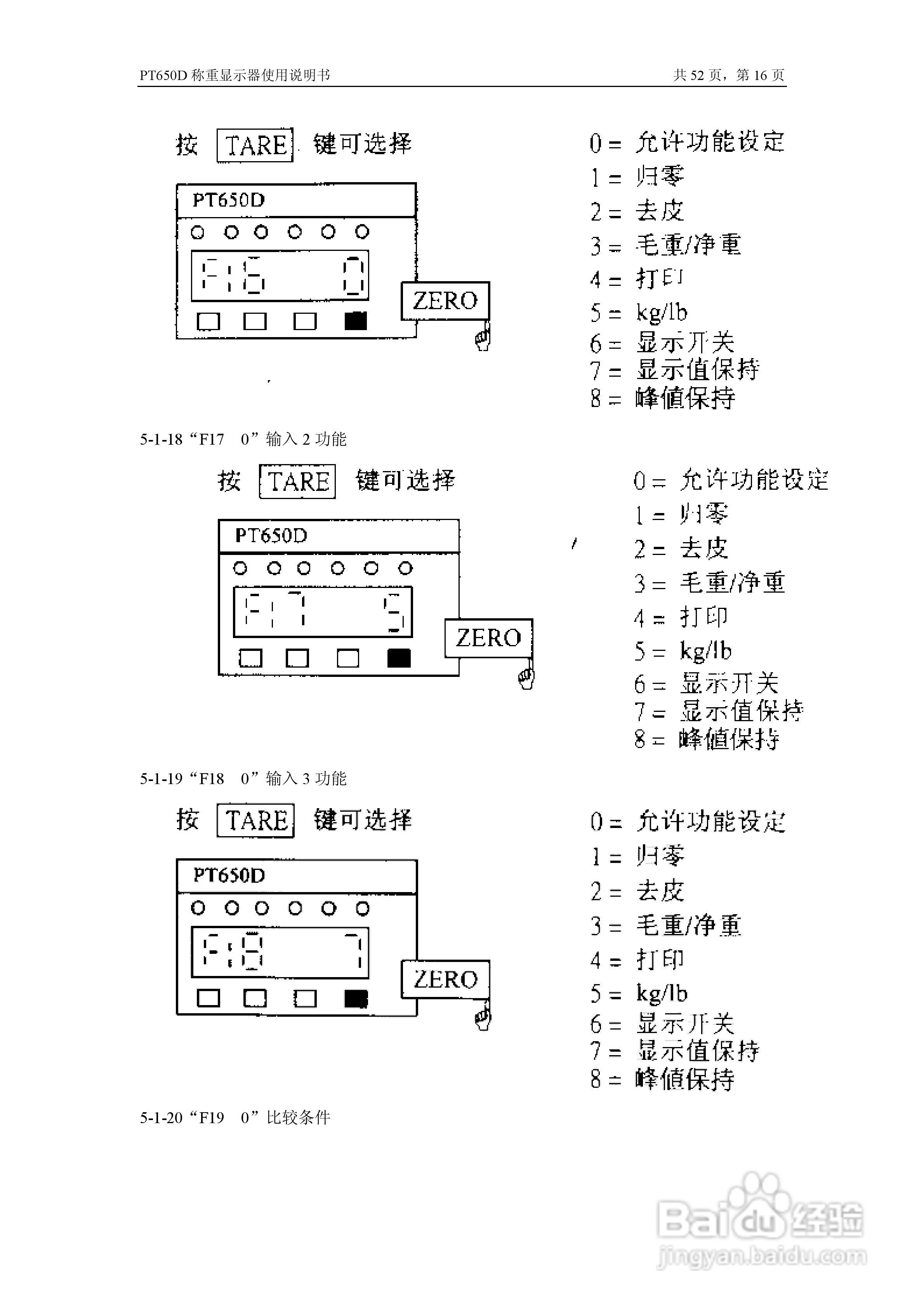 PT650D称重仪表说明书:[2]